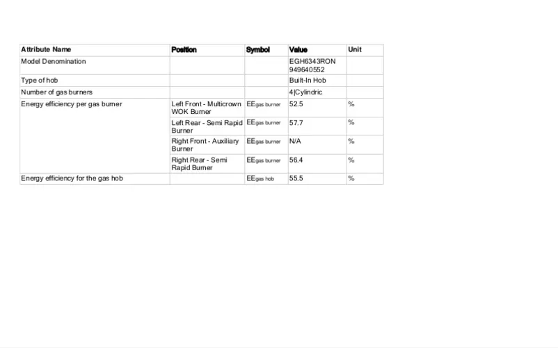 First page image of the manual for EGH6343RON