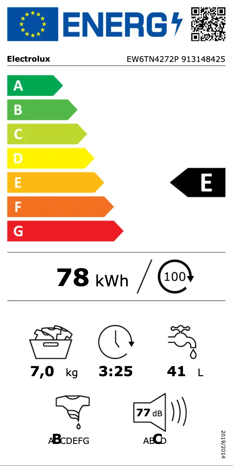 Page 1 of the manual Energy Label Electrolux EW6TN4272P