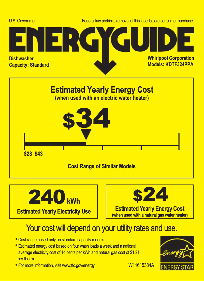 First page image of the manual for KDTF324PPA