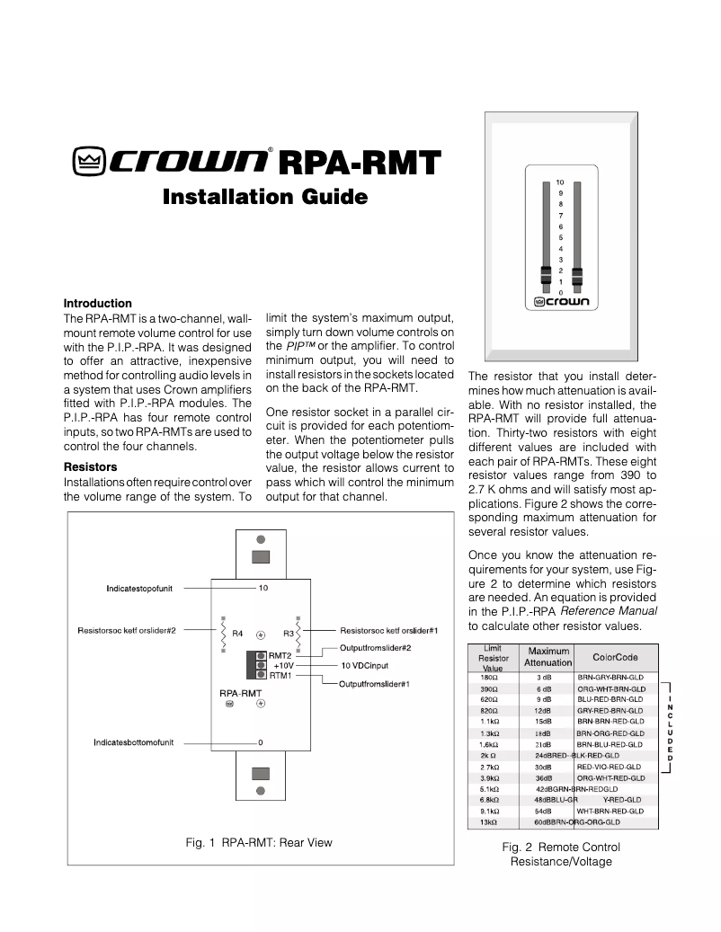 First page image of the manual for P.I.P.-RPA