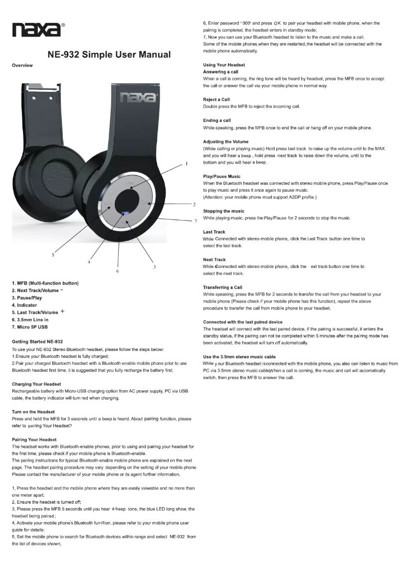 Image de la première page du manuel de l'appareil NE-932WH