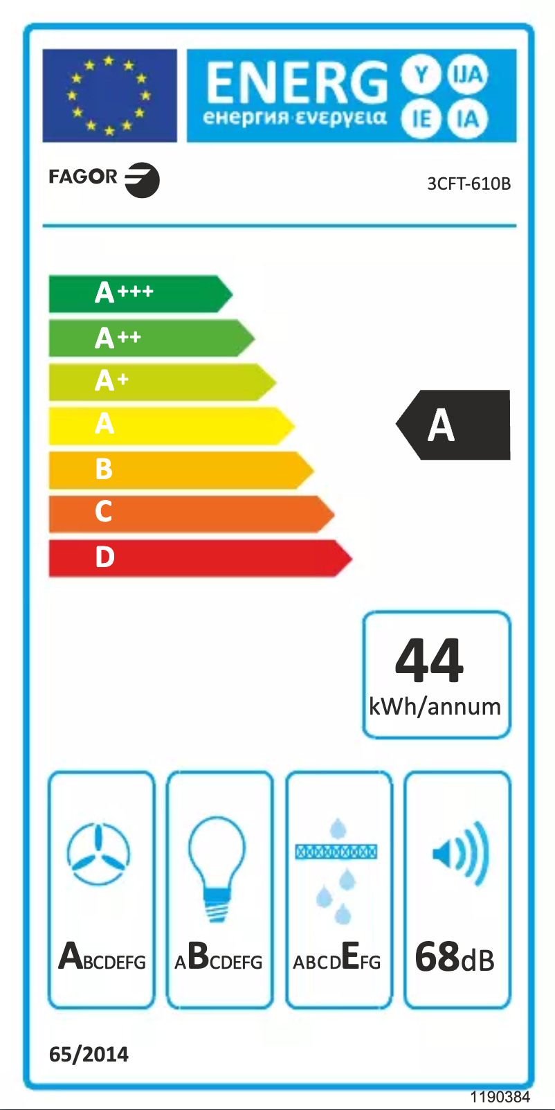 Page 1 of the manual Energy Label Fagor 3CFT-610B
