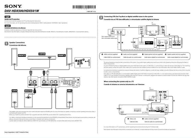 Page 1 of the manual Installation Guide Sony DAV-HDX501W