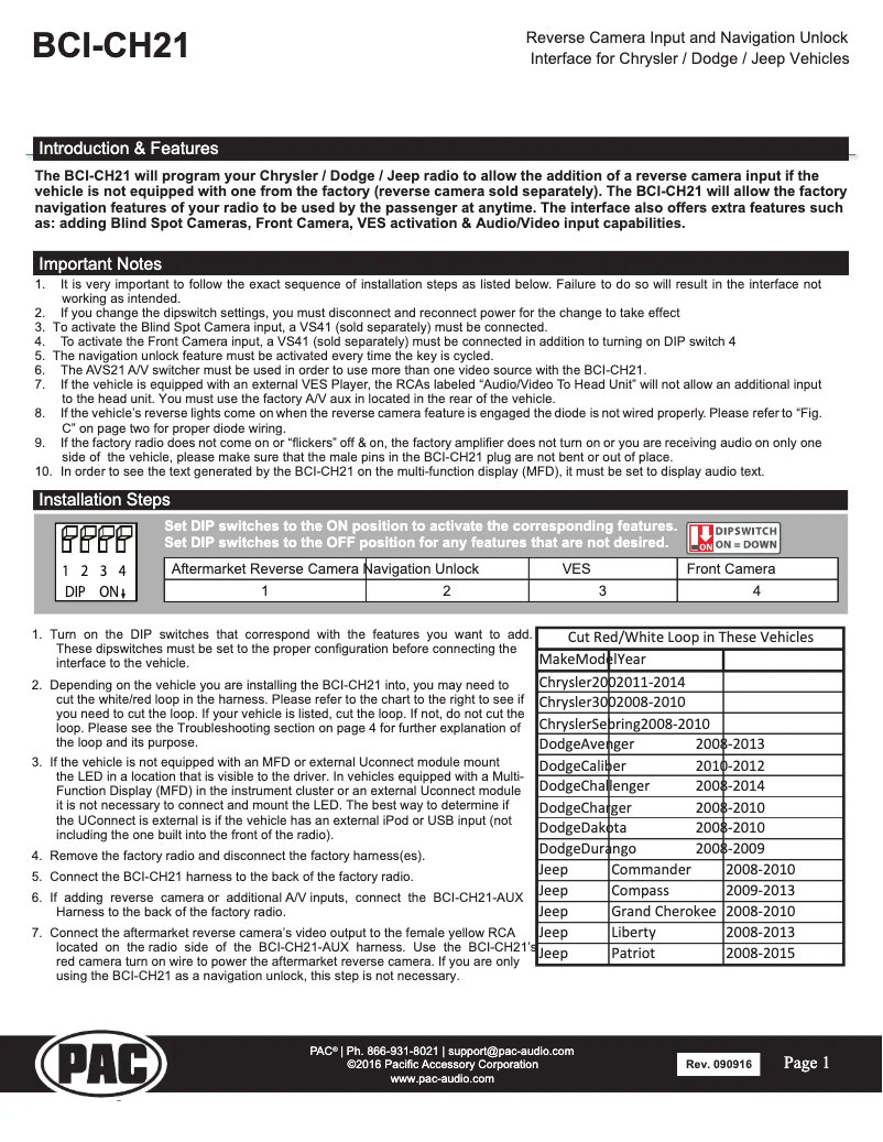 Page 1 of the manual User Manual PAC BCI-CH21