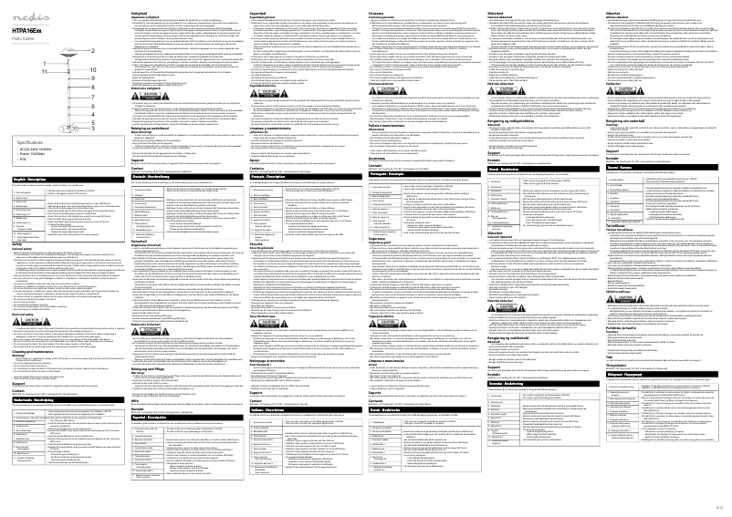 Page 1 of the manual User Manual Nedis HTPA16EBK