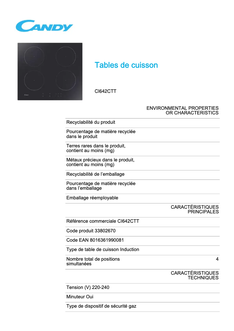 Page 1 of the manual Technical Sheet Candy CI642CTT