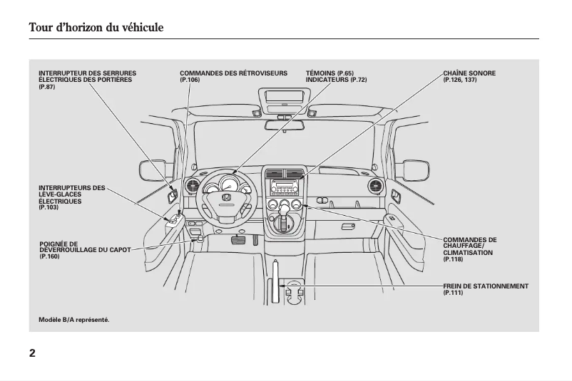 Page 1 of the manual User Manual Honda Element (2003)