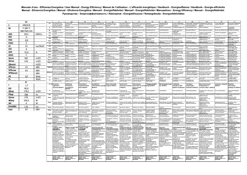 First page image of the manual for P 180 TI