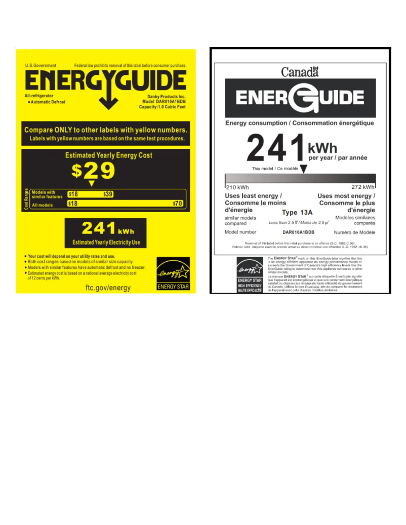 Page 1 of the manual Energy Label Danby DAR010A1BDB