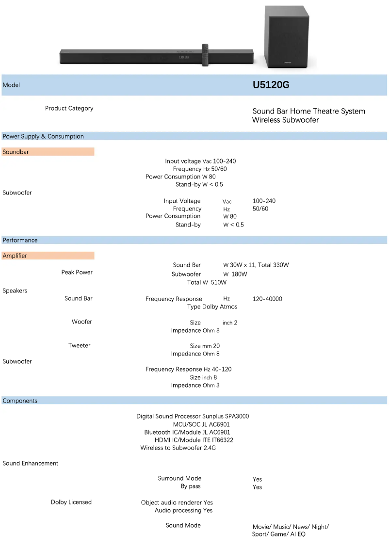 Page 1 of the manual Technical Sheet Hisense U5120G