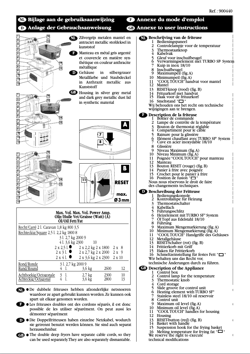 First page image of the manual for Caravan 3240