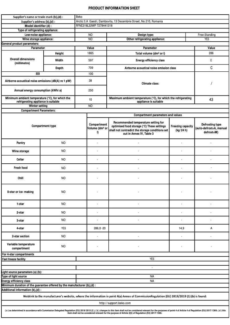 Page 1 of the manual User Manual Beko RFNE318L33WP