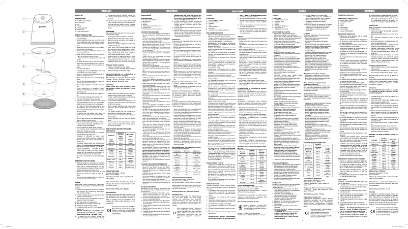 First page image of the manual for VT-1640 W