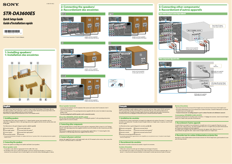 First page image of the manual for STR-DA3600ES