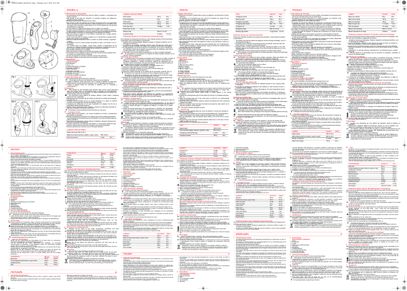 Page 1 of the manual User Manual Solac BA5650