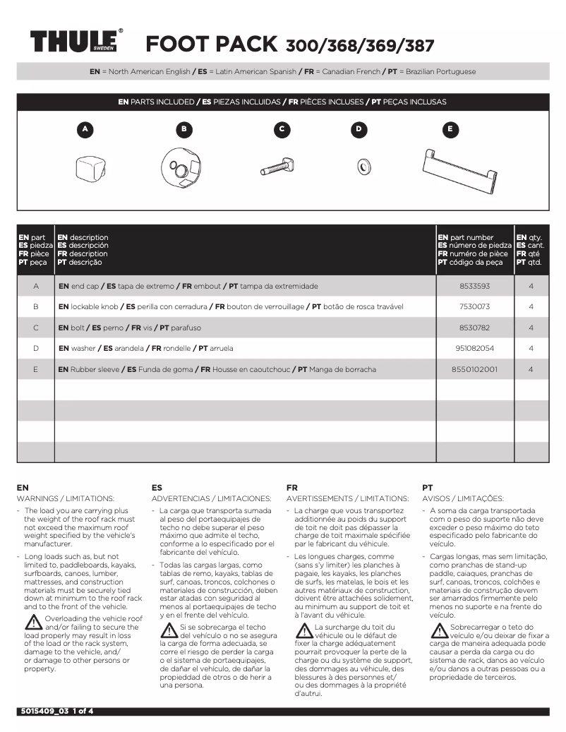 Page 1 of the manual User Manual Thule Specialty 369