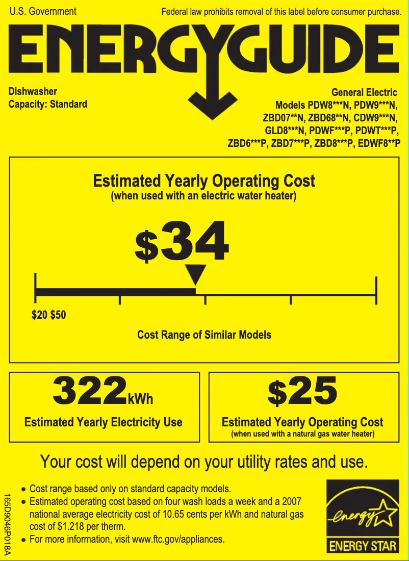 Page 1 of the manual Energy Label GE Profile PDW9800NWW