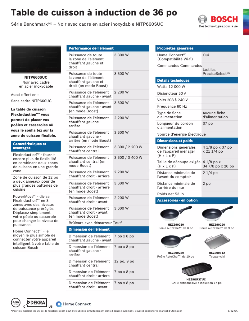 Page 1 of the manual Technical Sheet Bosch NITP660SUC
