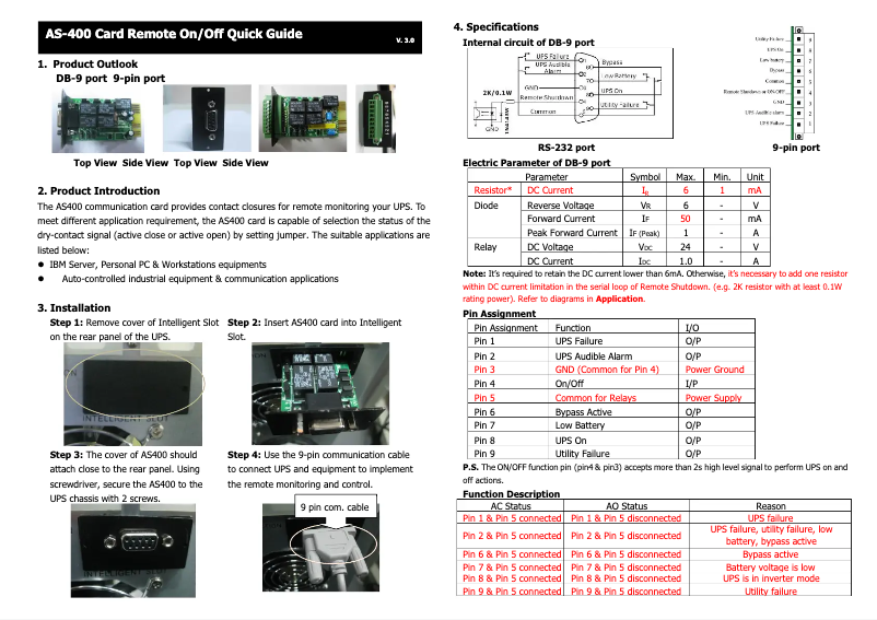First page image of the manual for AS-400