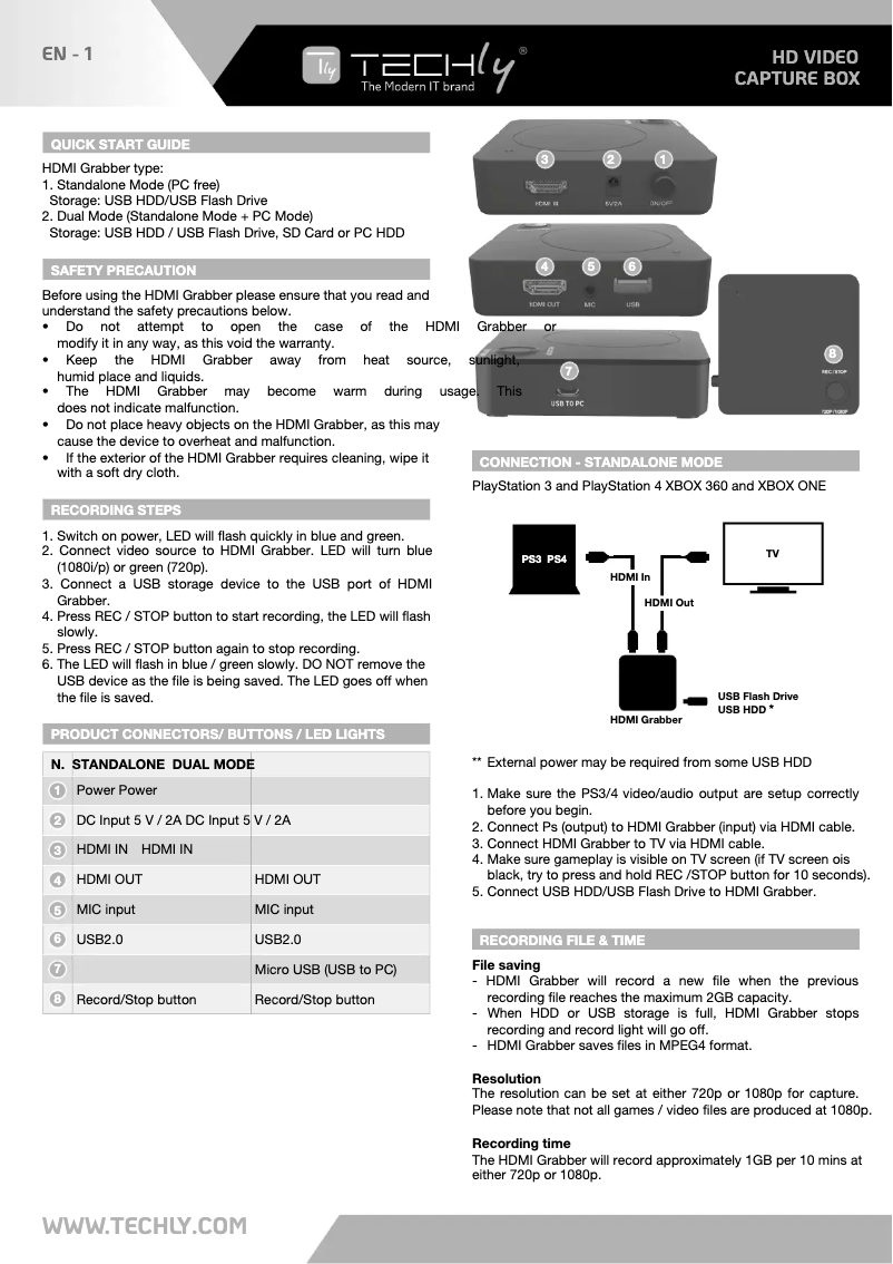 Page 1 of the manual User Manual Techly IDATA HDMI-CAPCA01