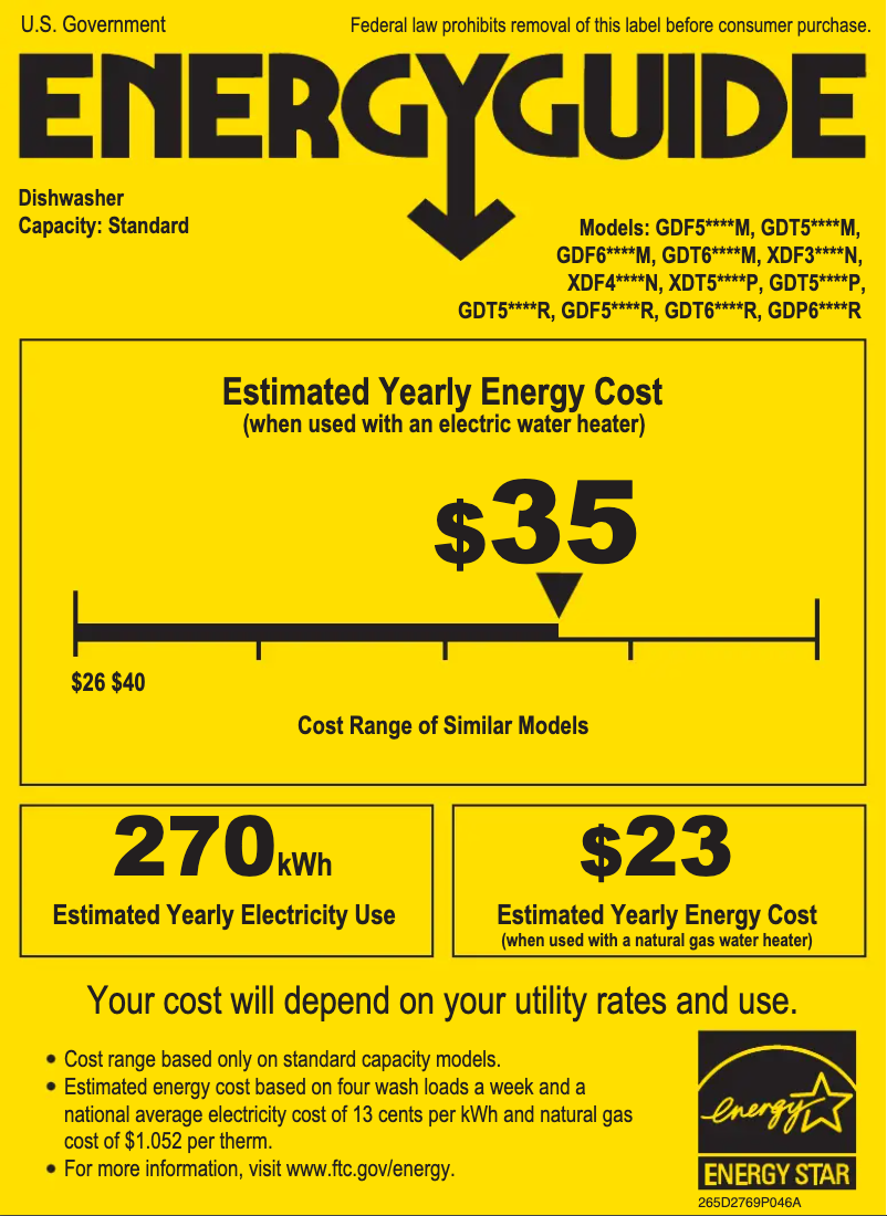 Page 1 of the manual Energy Label GE GDT630PYMFS