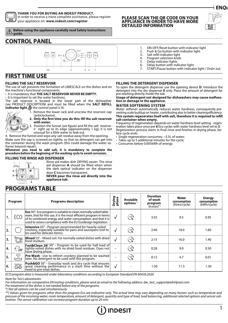 Page 1 of the manual User Manual Indesit D2F HK26