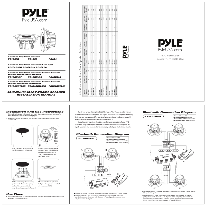 Page 1 of the manual User Manual Pyle PDICBTL4