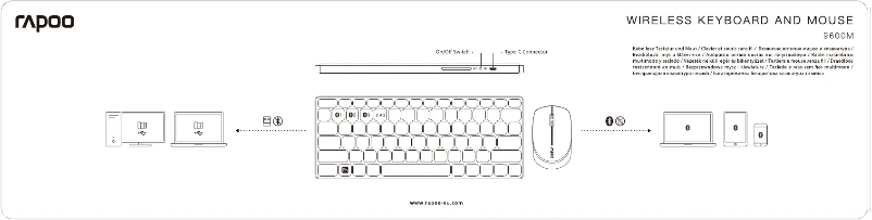 First page image of the manual for 9600M