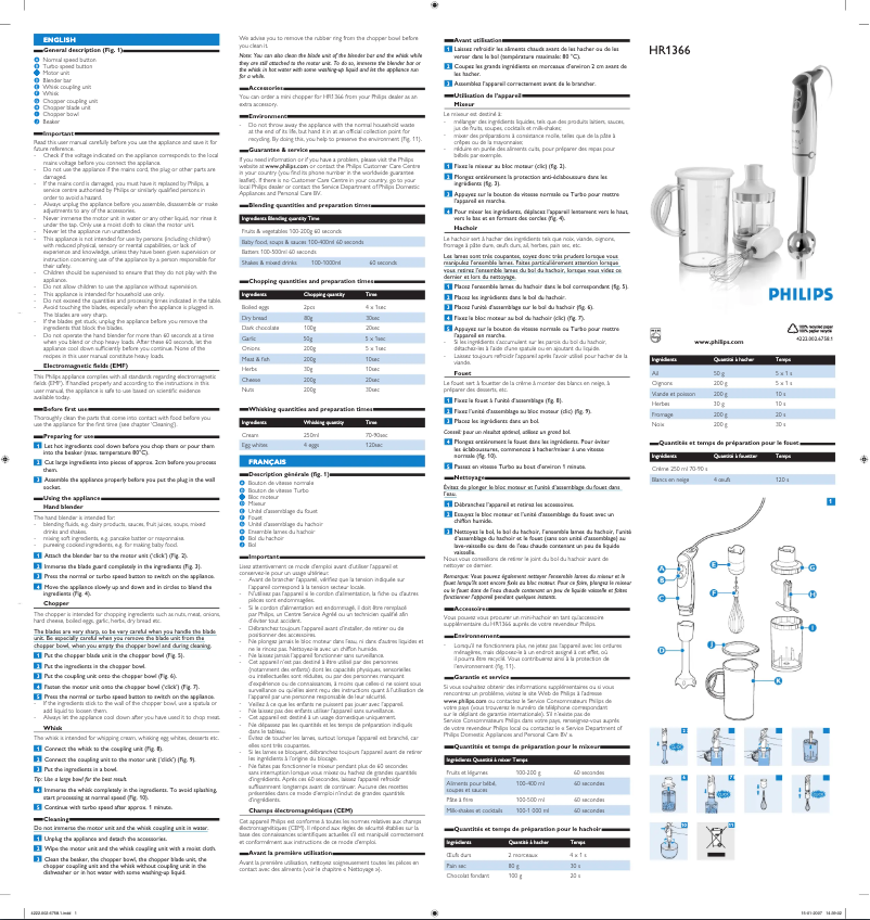 Page 1 of the manual User Manual Philips Daily Collection HR1366