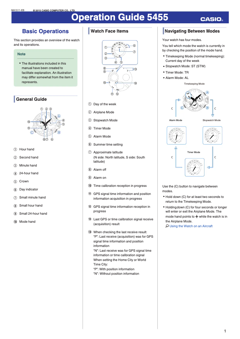 First page image of the manual for 5455