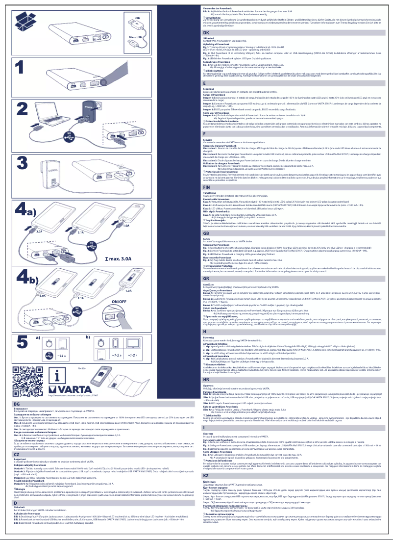 First page image of the manual for Slim 18000