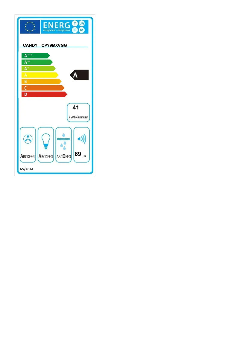 Page 1 of the manual Energy Label Candy CPY9MXVGG