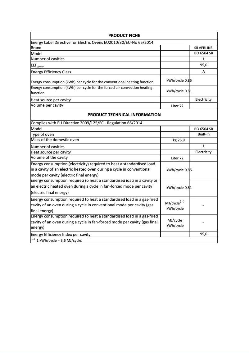 Page 1 of the manual User Manual Silverline BO 6504
