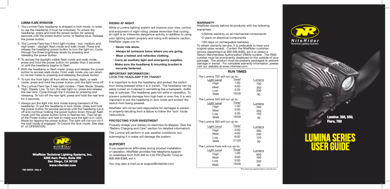 Page 1 of the manual User Manual NiteRider Lumina 700