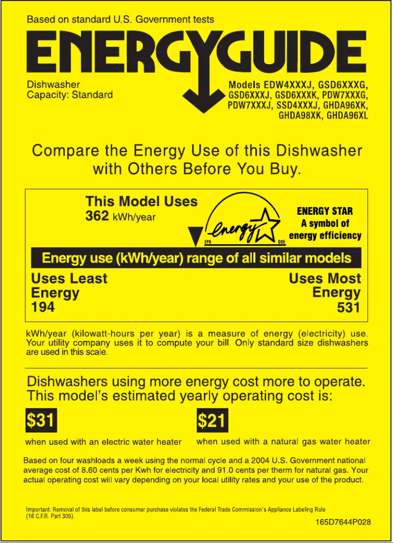 Page 1 of the manual Energy Label GE GSD6560JSS