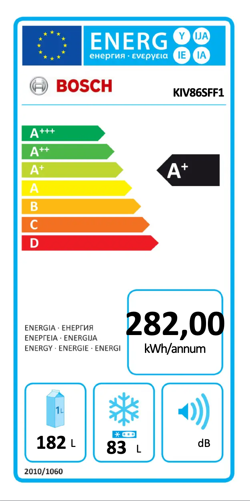 Page 1 of the manual Energy Label Bosch KIV86SFF1