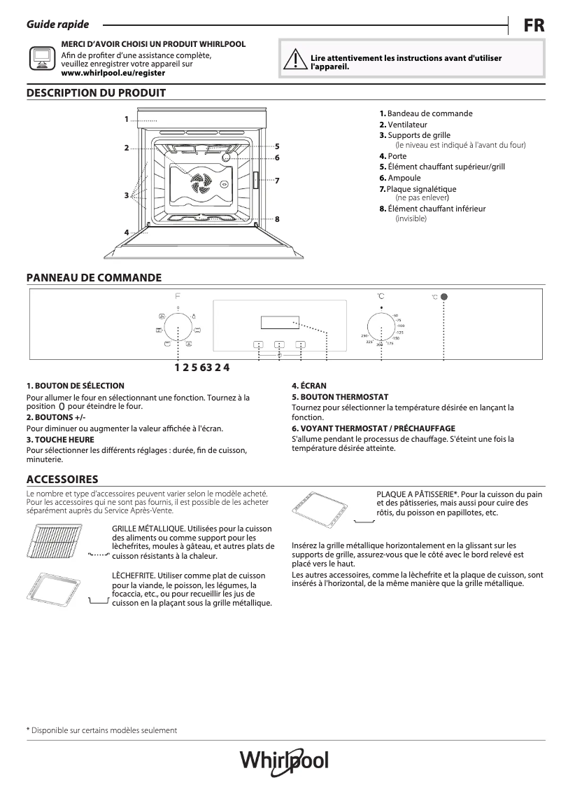 Page 1 de la notice Manuel utilisateur Whirlpool AKP 446/IX