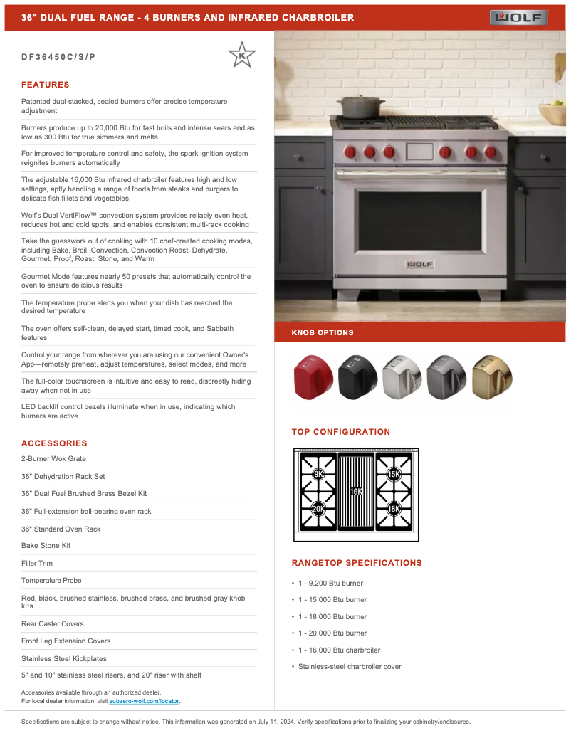 Page 1 of the manual User Manual Wolf DF36450S