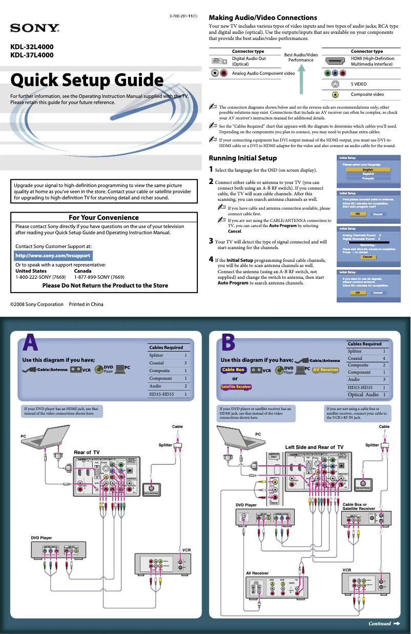 First page image of the manual for Bravia KDL-37L4000