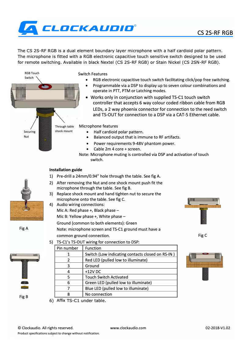 First page image of the manual for CS 2S-RF RGB