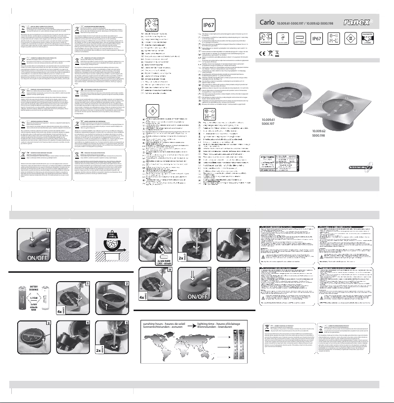 Page 1 of the manual User Manual Ranex Carlo
