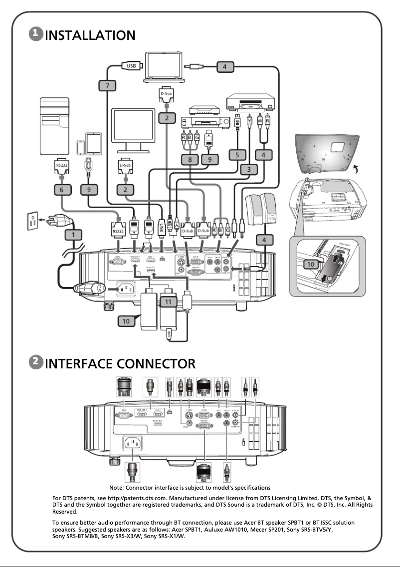 Page 1 of the manual User Manual Acer H7550BD