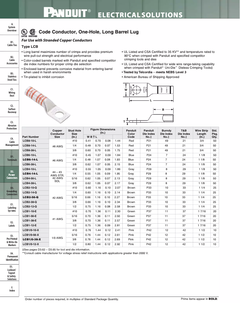 Page 1 of the manual User Manual Panduit LCB1/0-56-X