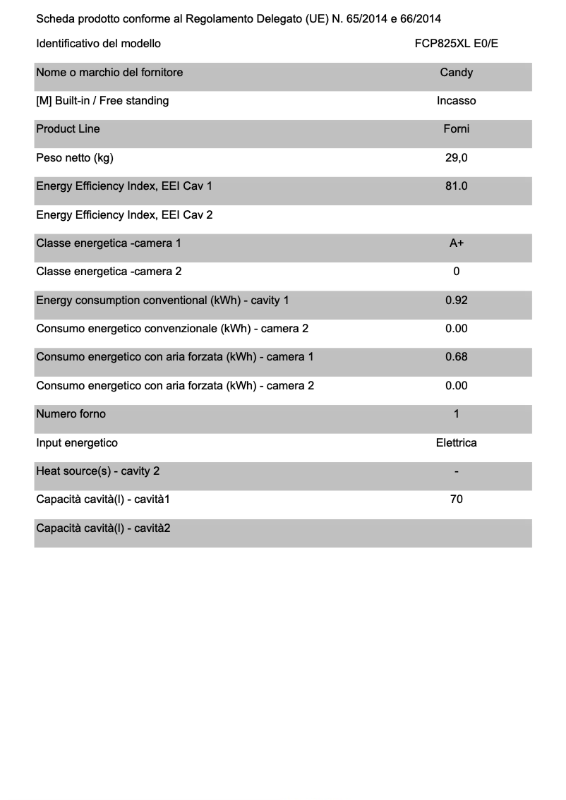 Page 1 of the manual Technical Sheet Candy FCP825XL