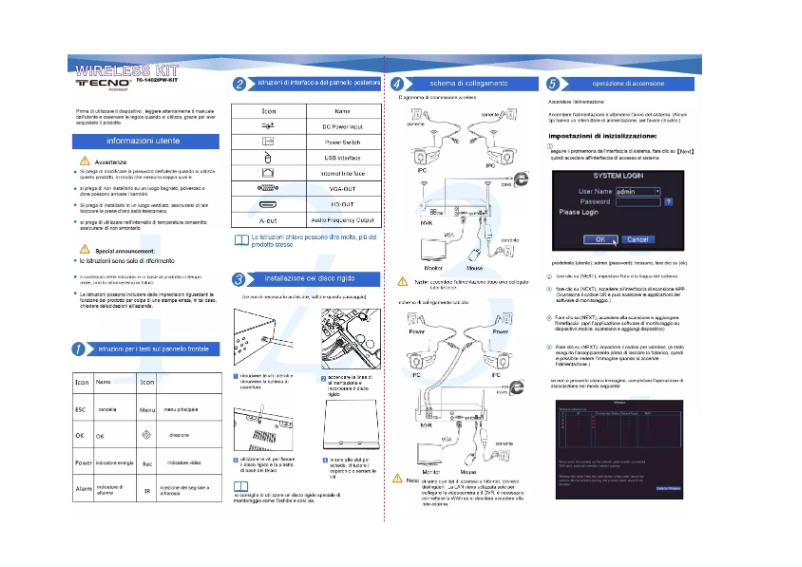 Page 1 of the manual User Manual Tecno TC-1402IPW-KIT