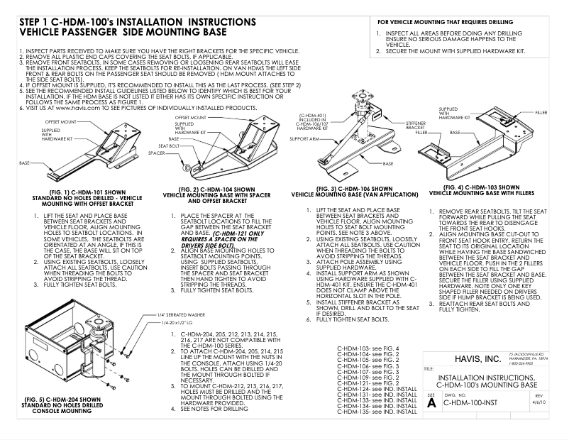 Page 1 de la notice Manuel utilisateur Havis PKG-PSM-144