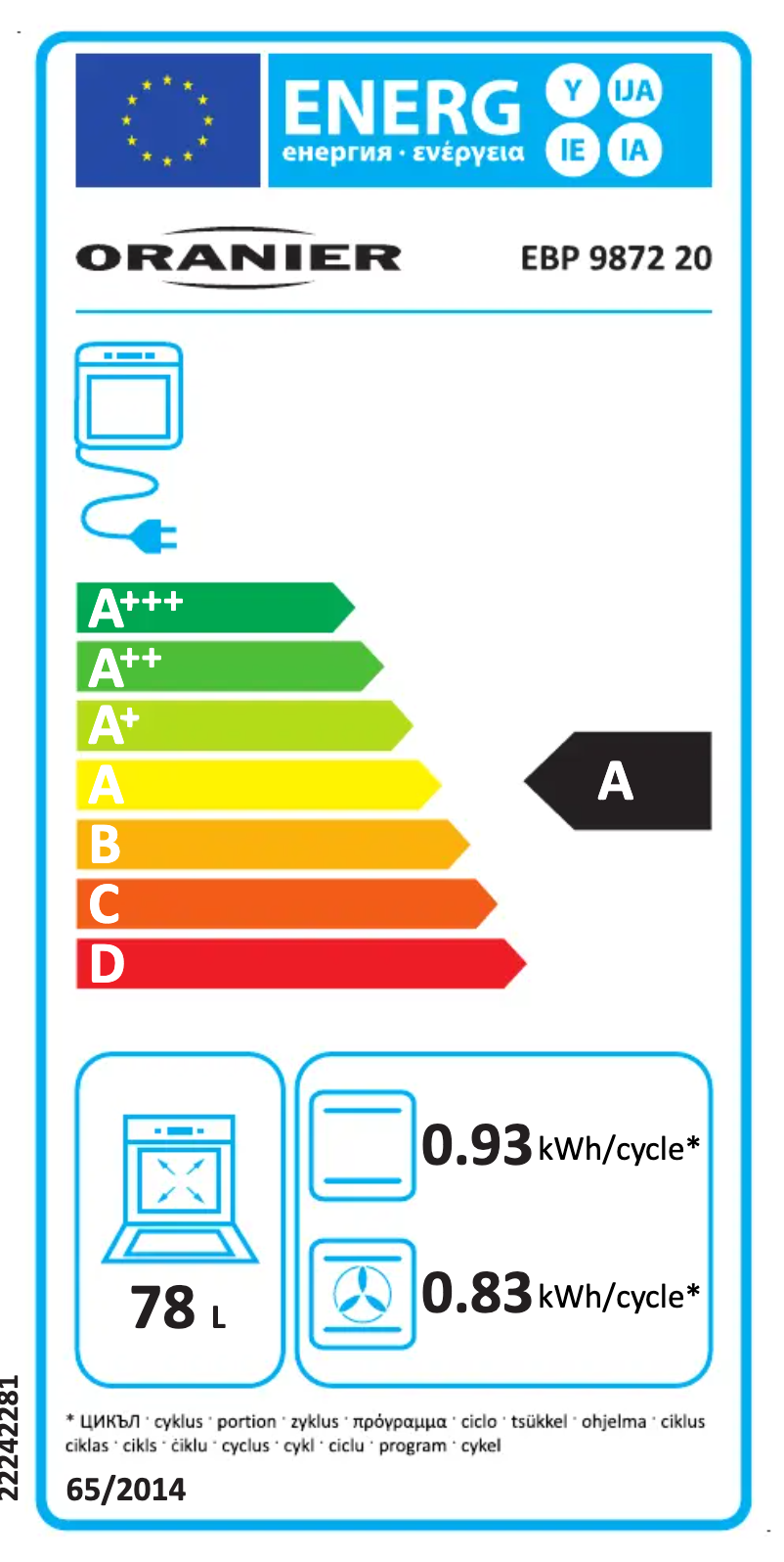 First page image of the manual for EBP 9872