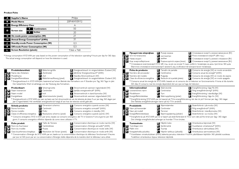 Page 1 of the manual Technical Sheet Philips 20PHK4109