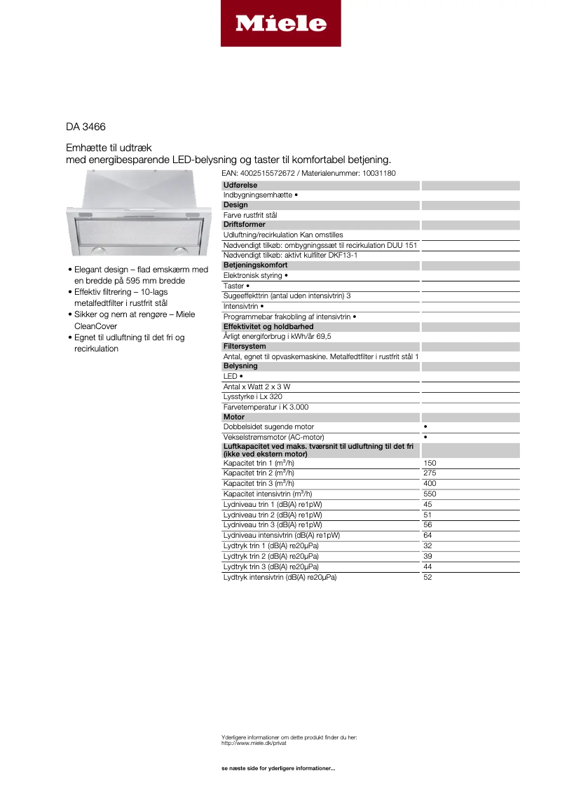 Image de la première page du manuel de l'appareil DA 3466