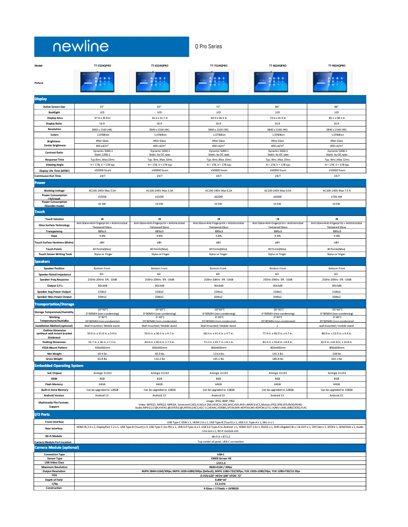 First page image of the manual for TT-9824QPRO